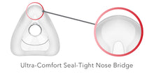 Load image into Gallery viewer, Replacement AmeriFlex Full Face Cushion by Rain8