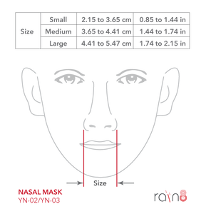 BreathWear Ameriflex Series Nasal Mask by Rain8