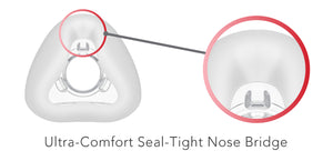 Ameriflex Comfort Series Nasal Mask by Rain8