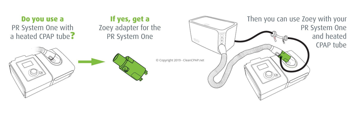 Zoey Heated Tube Adapter for Phillips Respironics Dreamstation and PR ...